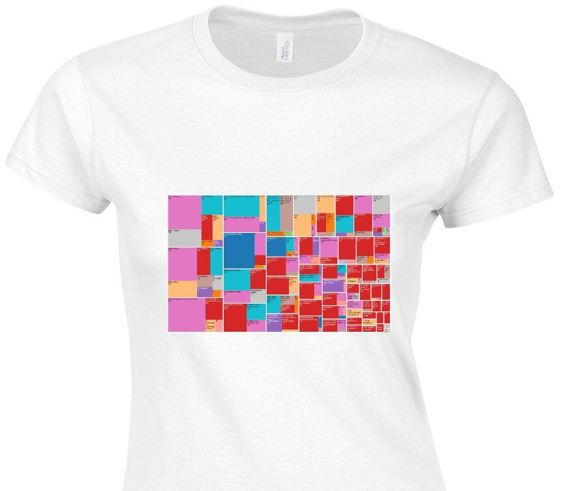 Custom Womens Soft Style 100% Cotton White T-Shirt