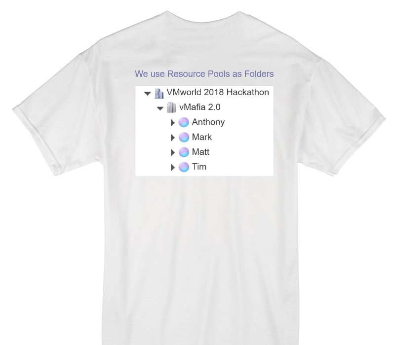Custom Gildan 100% Cotton White T-Shirt