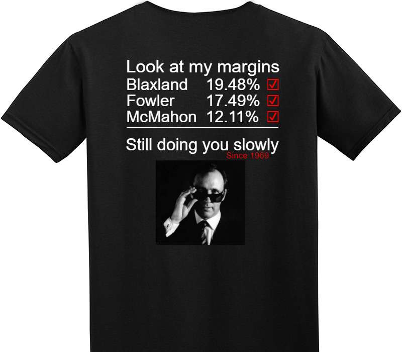 Custom Adult Soft Style 100% Cotton Black T-Shirt