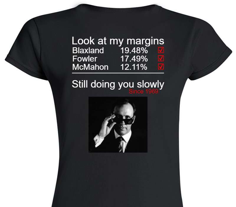 Custom Womens Soft Style 100% Cotton Black T-Shirt