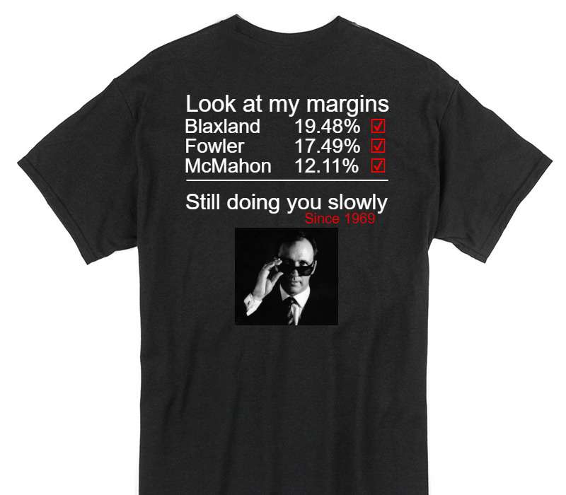 Custom Gildan 100% Cotton Black T-Shirt
