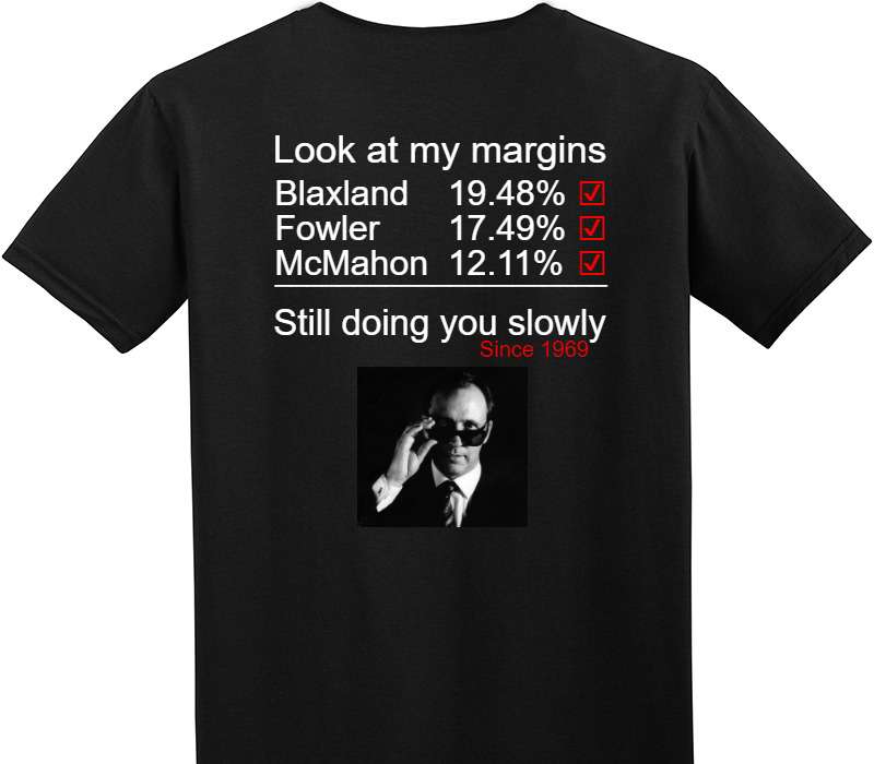Custom Adult Soft Style 100% Cotton Black T-Shirt
