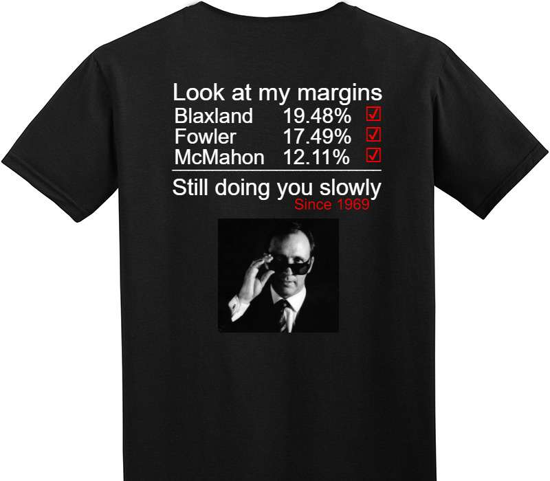 Custom Adult Soft Style 100% Cotton Black T-Shirt
