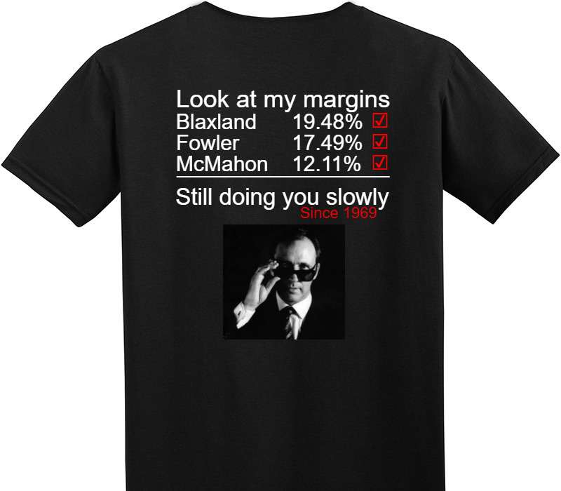 Custom Adult Soft Style 100% Cotton Black T-Shirt