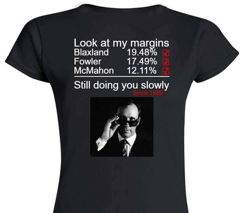 Custom Womens Soft Style 100% Cotton Black T-Shirt