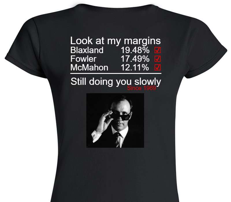 Custom Womens Soft Style 100% Cotton Black T-Shirt