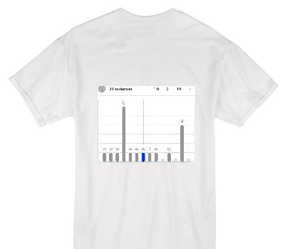 Custom Gildan 100% Cotton White T-Shirt