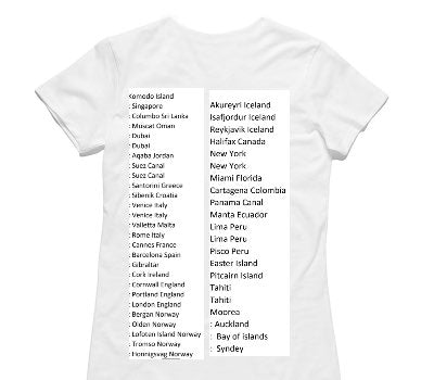 Custom Womens AS Colour 100% Cotton White T-Shirt