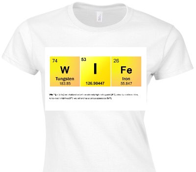 Custom Womens Soft Style 100% Cotton White T-Shirt