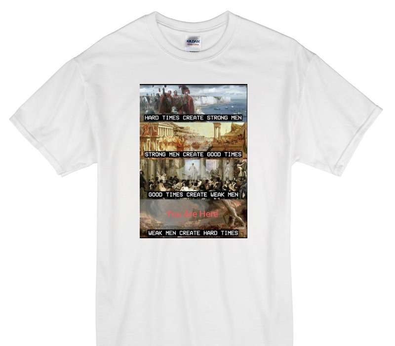 Custom Gildan 100% Cotton White T-Shirt